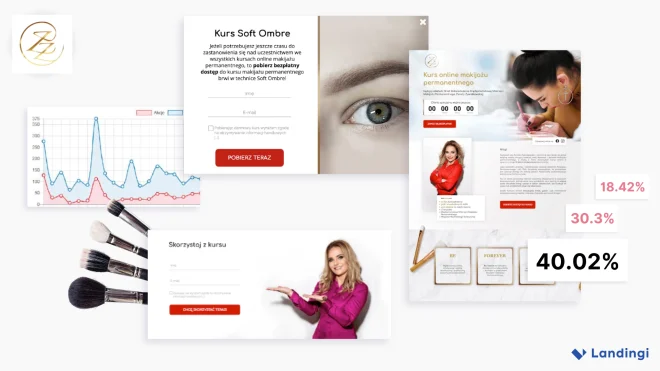 PMU Academy case study cover