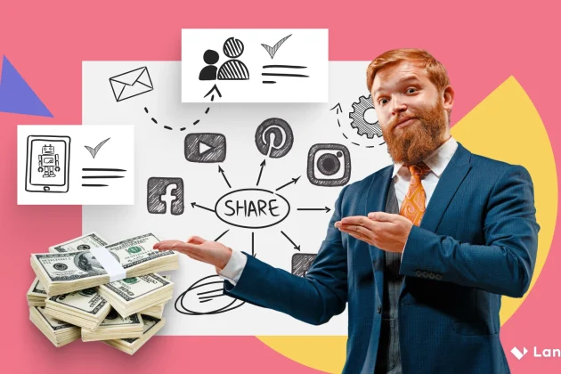 effective digital marketing plan - elements and examples