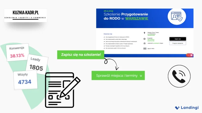 Kuźnia Kadr &ndash; case study article cover